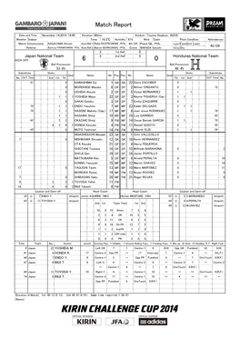 Official Match Report