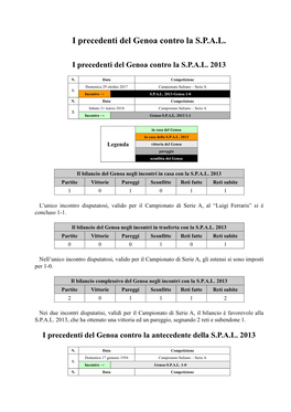 I Precedenti Del Genoa Contro La Antecedente Della SPAL 2013