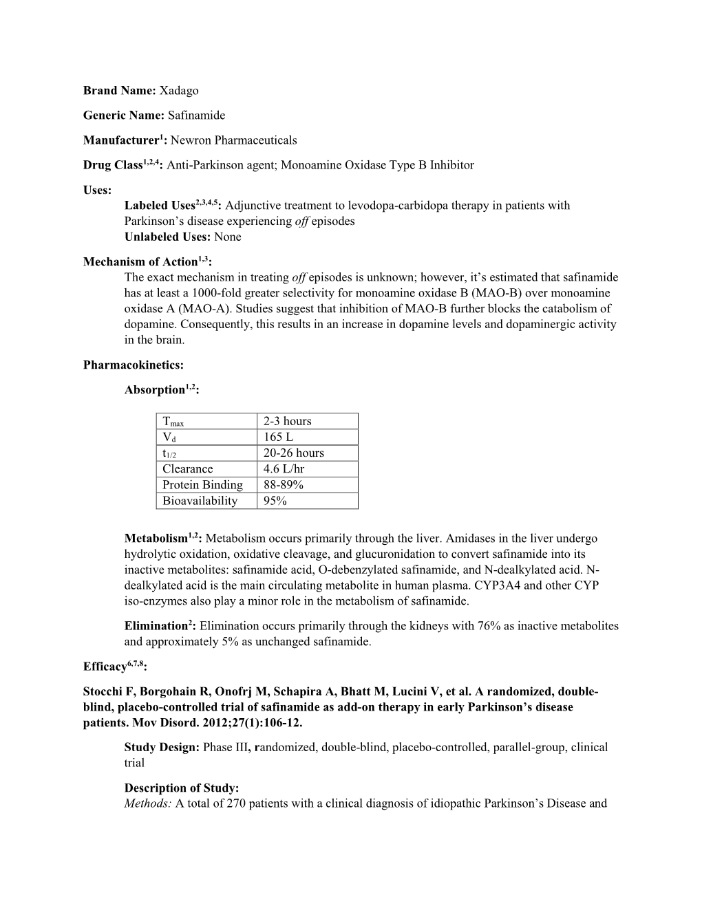 Xadago Generic Name: Safinamide Manufacturer1