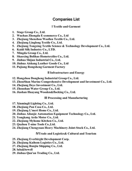 Companies List
