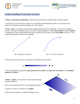 Understanding Projection Systems