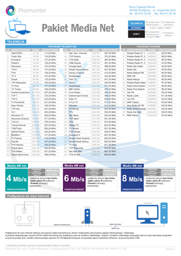 Pakiet Media Net 66 Programów 4 Programy DVB-T Telewizyjnych Radiowe (10 Programówhd) TELEWIZJA