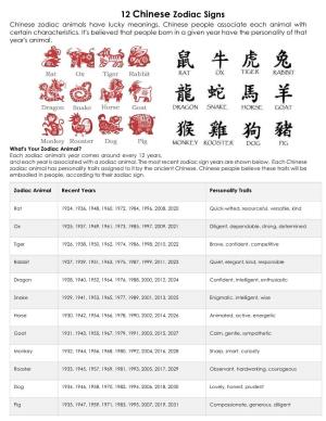 12 Chinese Zodiac Signs Chinese Zodiac Animals Have Lucky Meanings