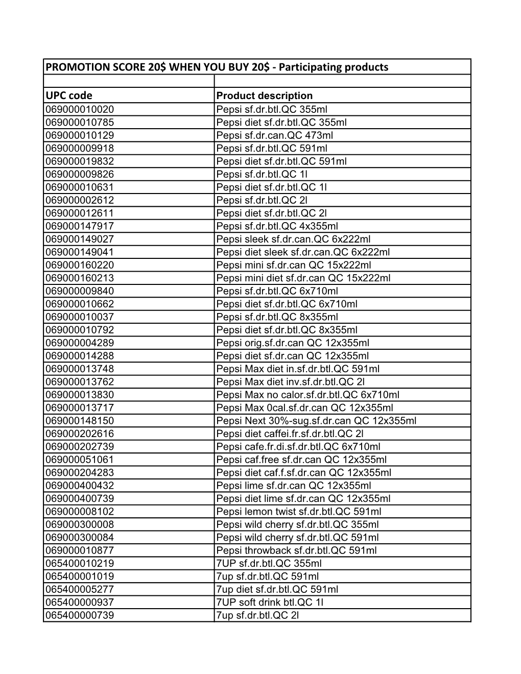 Participating Products UPC Code