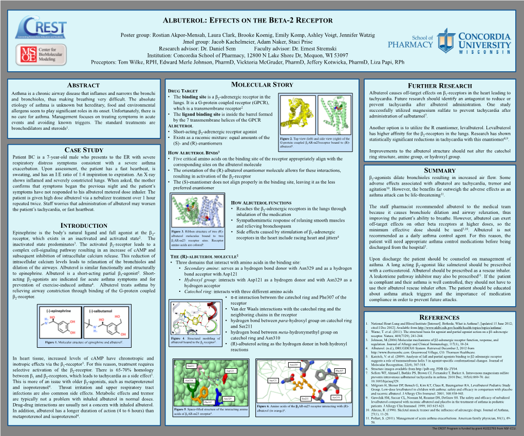 Albuterol: Effects on the Beta-2 Receptor