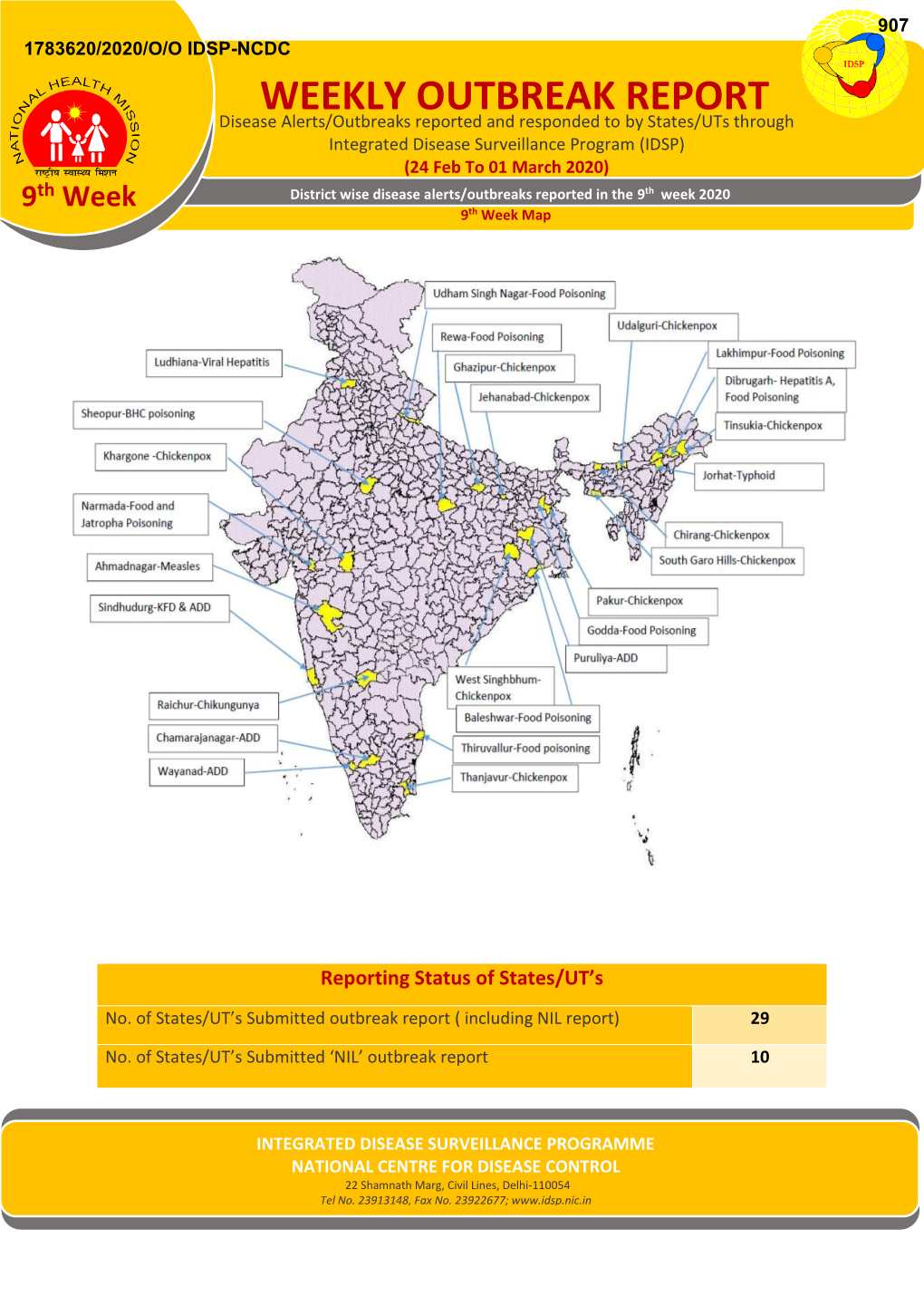 WEEKLY OUTBREAK REPORT Disease Alerts/Outbreaks Reported and Responded to by States/Uts Through Integrated Disease Surveillance Program (IDSP)