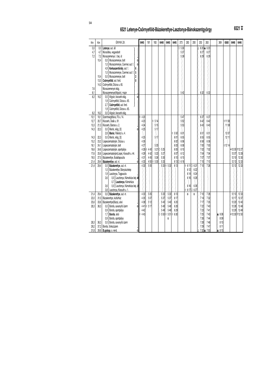 6521 X 6521 Letenye-Csörnyeföld-Bázakerettye