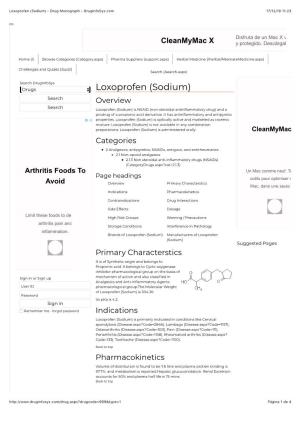 Loxoprofen (Sodium) - Drug Monograph - Druginfosys.Com 17/12/18 11:23 Co