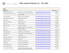 Titles Ordered February 21 - 28, 2020