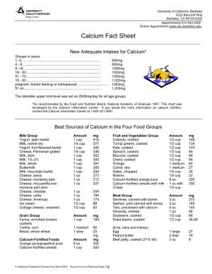 Calcium Fact Sheet ______
