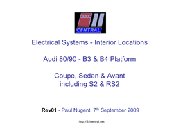 Interior Locations Audi 80/90