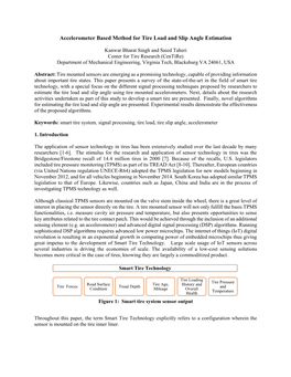 Accelerometer Based Method for Tire Load and Slip Angle Estimation