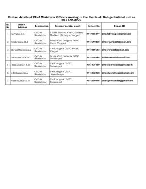 Contact Details of Chief Ministerial Officers Working in the Courts of Kodagu Judicial Unit As on 15.06.2020