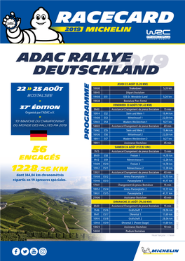 ADAC Rallye Deutschland2019