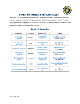 Kansas Financial Aid Resource Guide