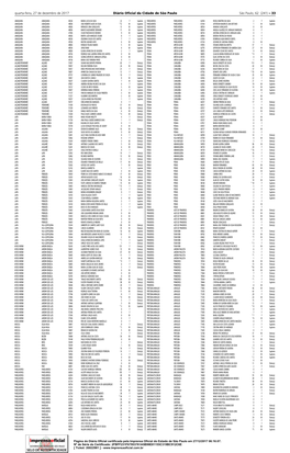 Quarta-Feira, 27 De Dezembro De 2017 Diário Oficial Da
