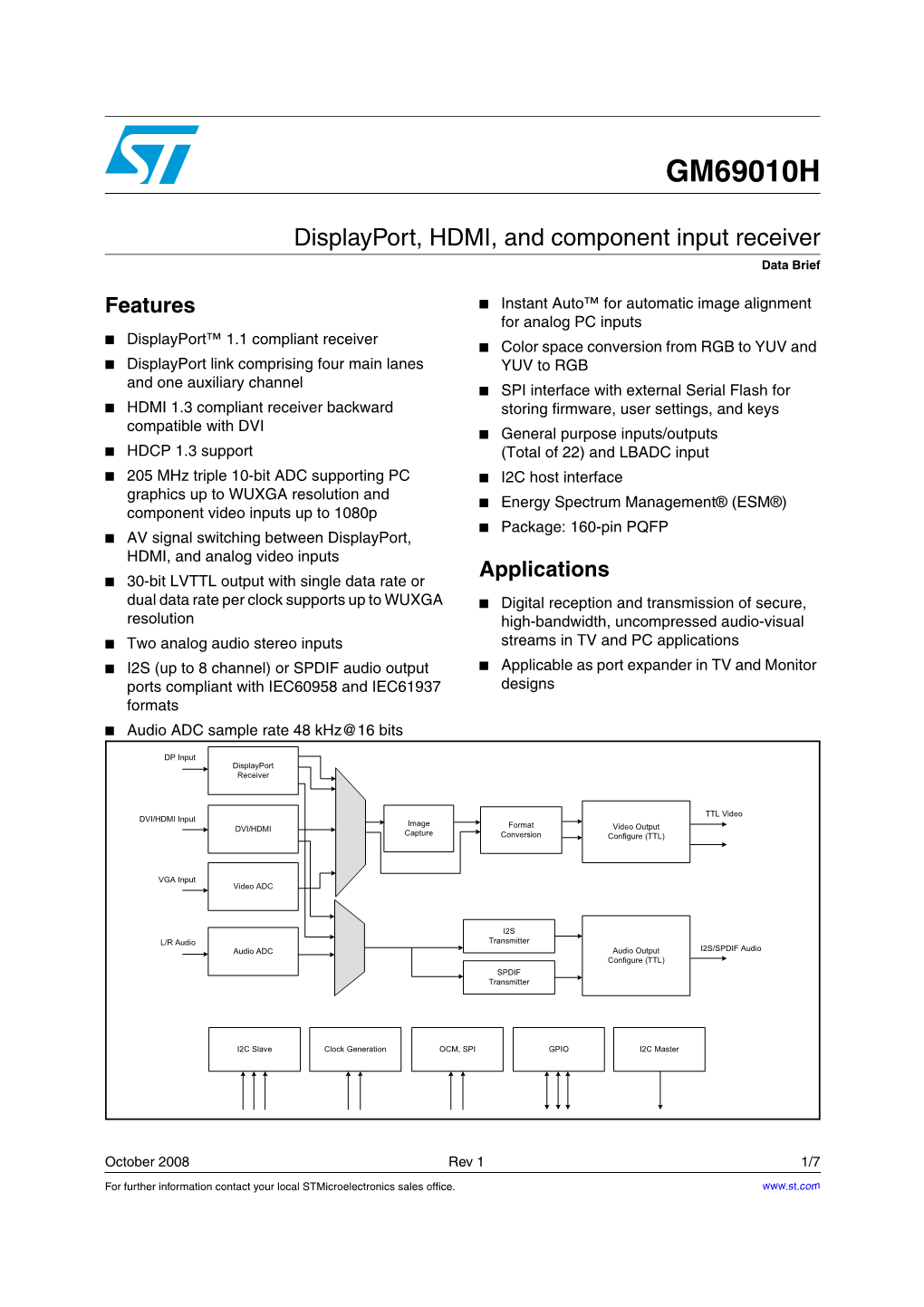 Displayport, HDMI, and Component Input Receiver Data Brief