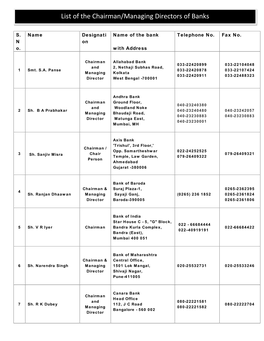 List of the Chairman/Managing Directors of Banks LIST of the CHAIRMAN and MANAGING DIRECTOR of the BANKS