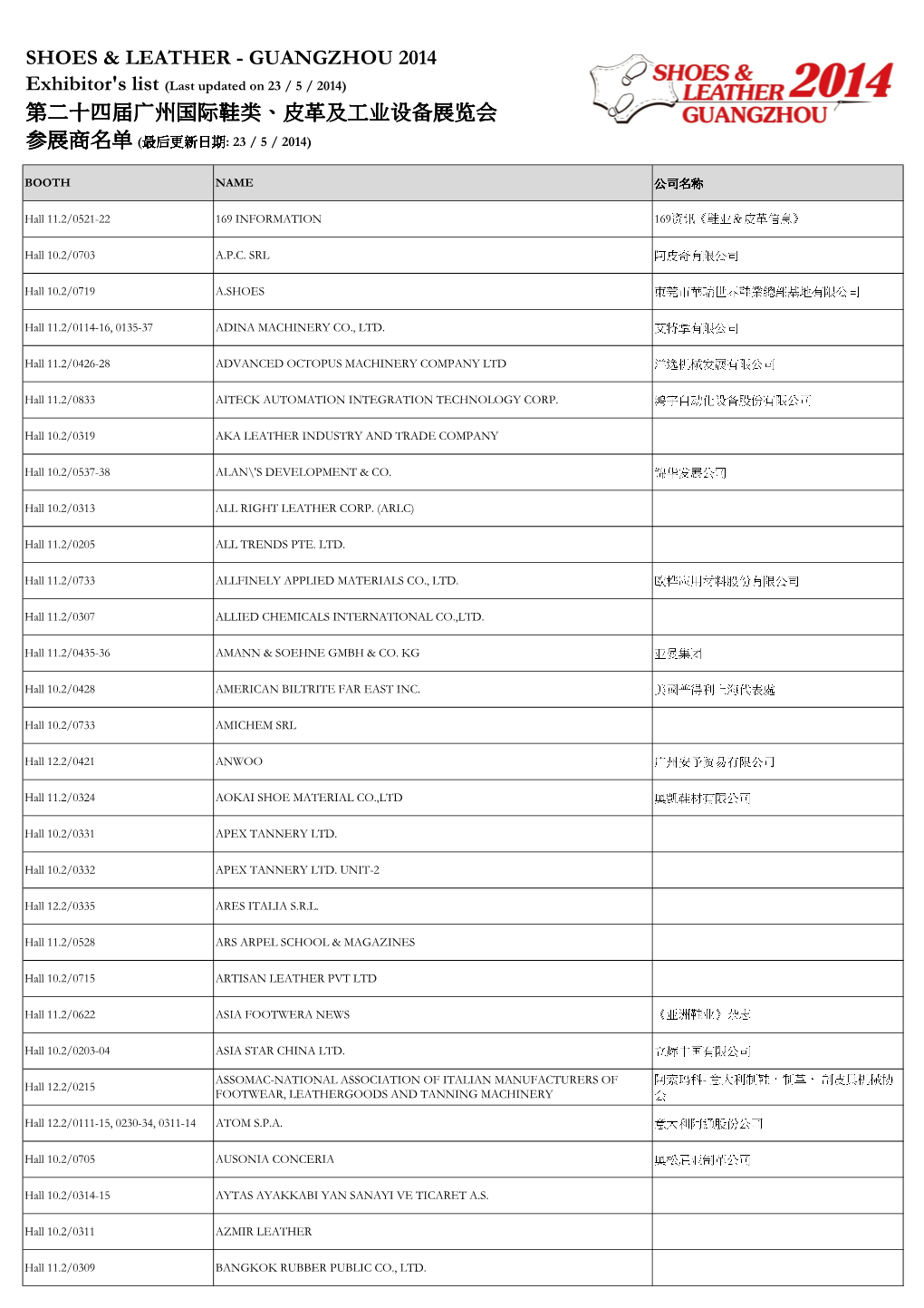 SLG14 Exhibitors List 23 May 2014 (Website).Xlsx