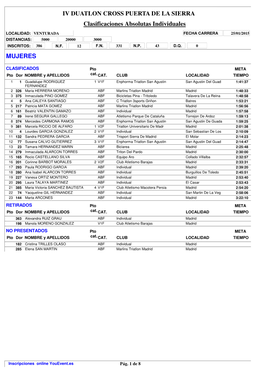 IV DUATLON CROSS PUERTA DE LA SIERRA Clasificaciones Absolutas Individuales