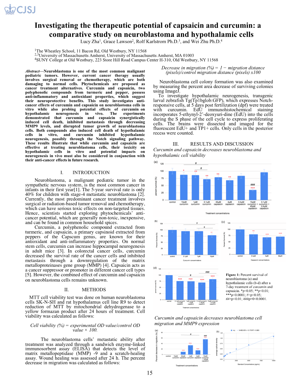 Investigating the Therapeutic Potential of Capsaicin and Curcumin