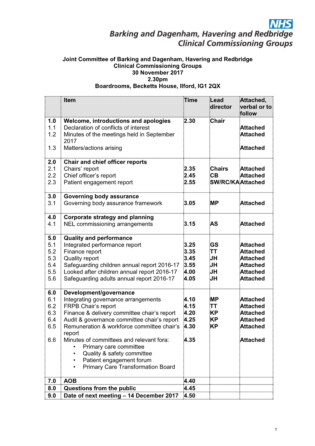 Joint Committee of Barking and Dagenham, Havering and Redbridge Clinical Commissioning Groups 30 November 2017 2.30Pm Boardrooms, Becketts House, Ilford, IG1 2QX