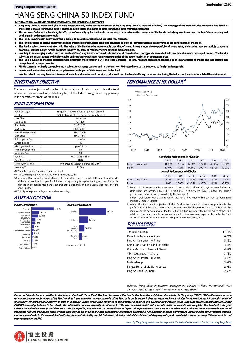 Hang Seng China 50 Index Fund