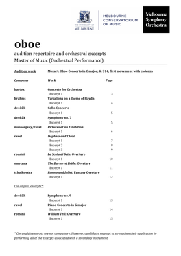 Oboe Audition Repertoire and Orchestral Excerpts Master of Music (Orchestral Performance)