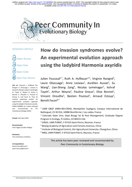 How Do Invasion Syndromes Evolve? an Experimental Evolution Approach Using the Ladybird Harmonia Axyridis