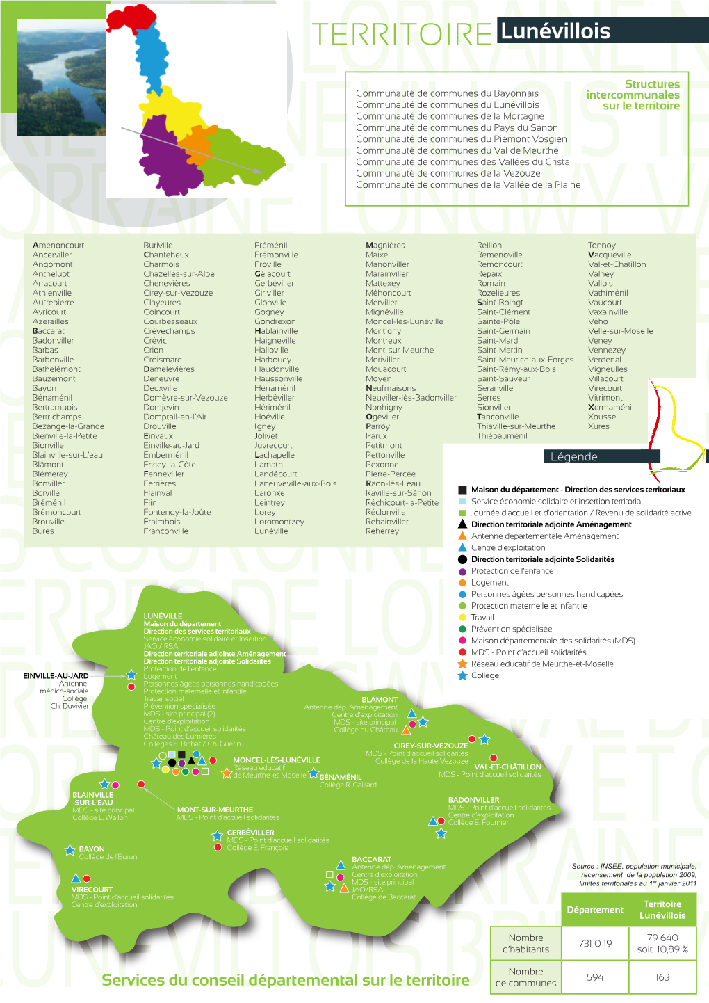 TERRITOIRE Lunévillois