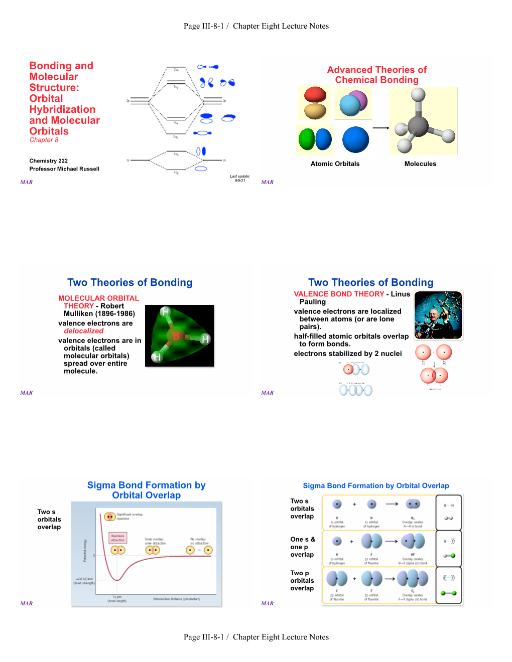 Bonding and Molecular Structure: Orbital Hybridization and Molecular