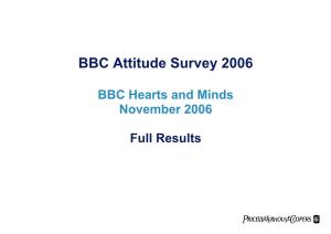 BBC Attitude Survey 2006