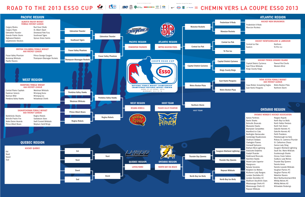 Chemin Vers La Coupe Esso 2013 Road to the 2013 Esso