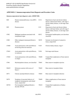 APPENDIX C: Immunocompromised State Diagnosis and Procedure Codes