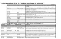 Preliminary Working Draft of FORMER City of Atlanta Street Names