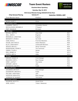 Team Event Rosters