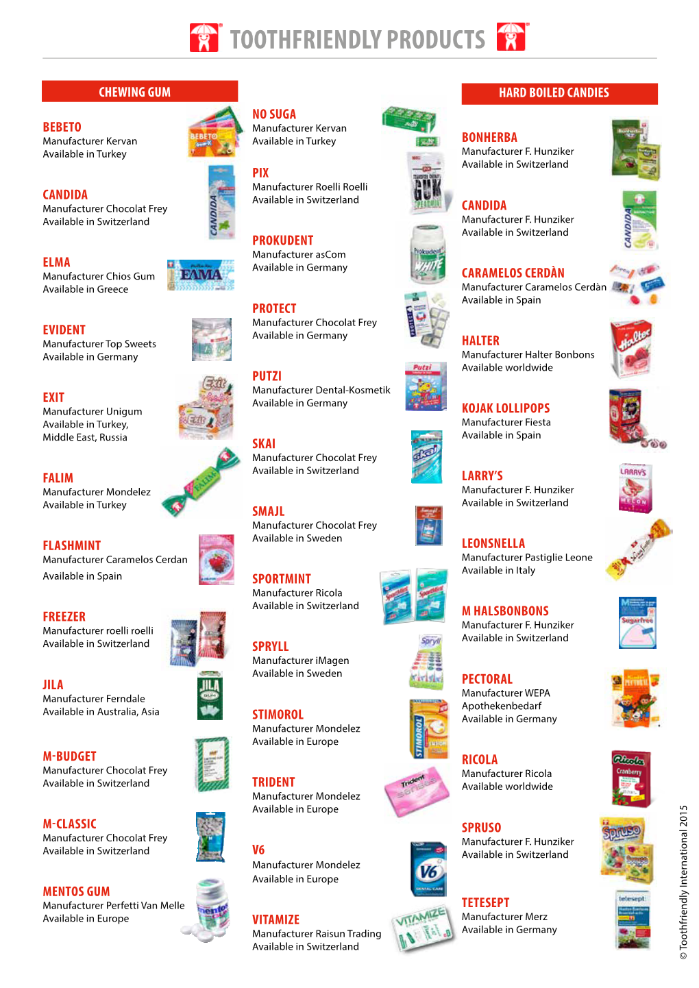 Toothfriendly Products