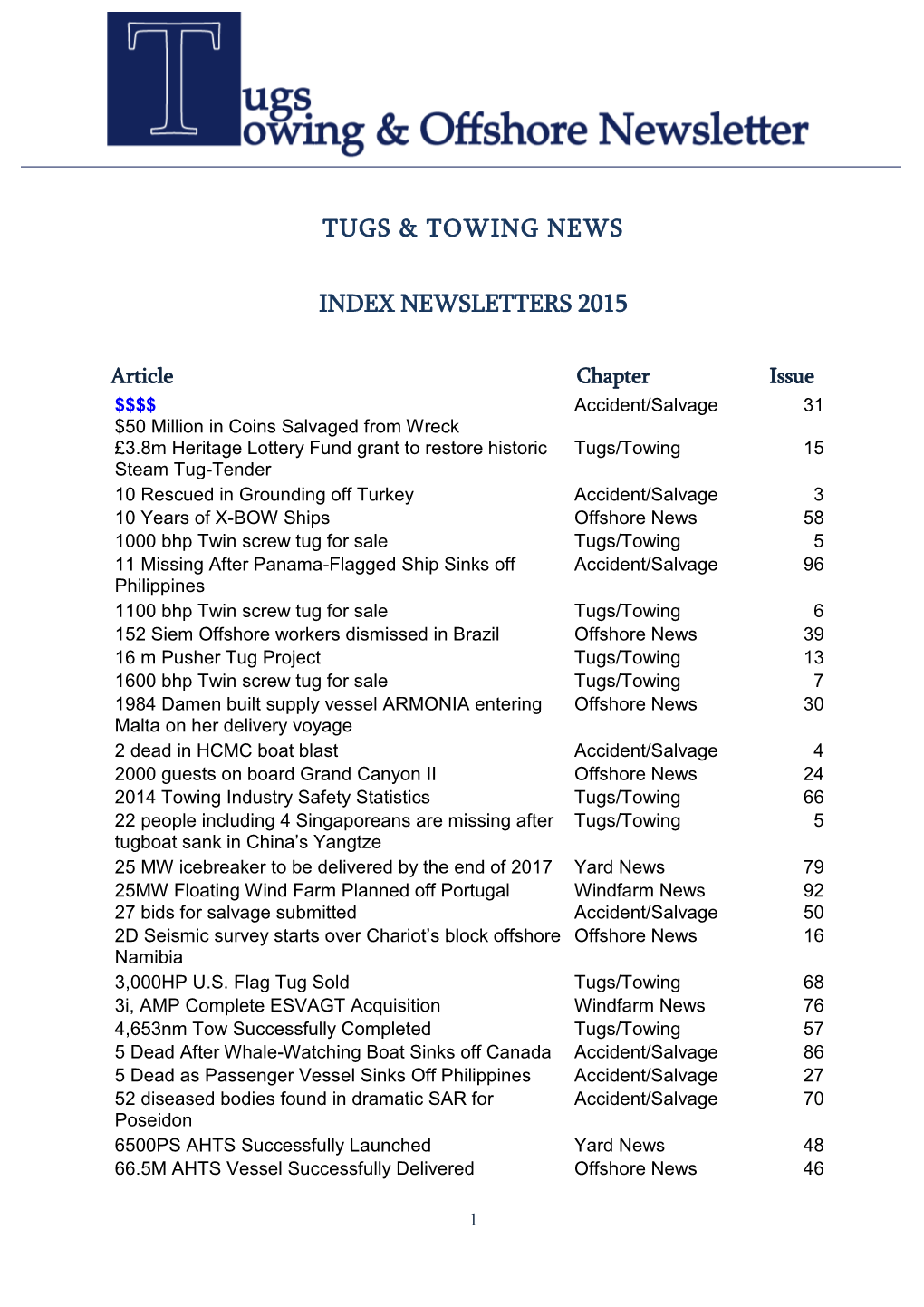 Tugs & Towing News Index Newsletters 2015