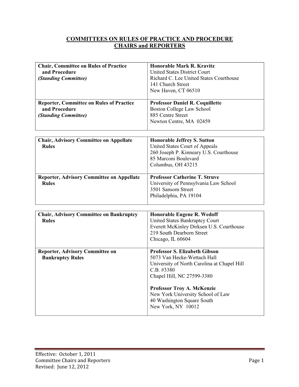 2011 Committee Chairs and Reporters Page 1 Revised: June 12, 2012 Chair, Advisory Committee on Civil Rules Honorable David G