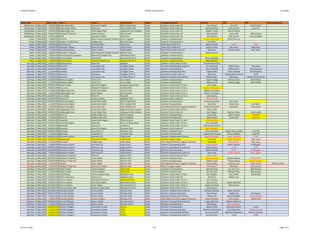 Referee Appointments 12-19 May