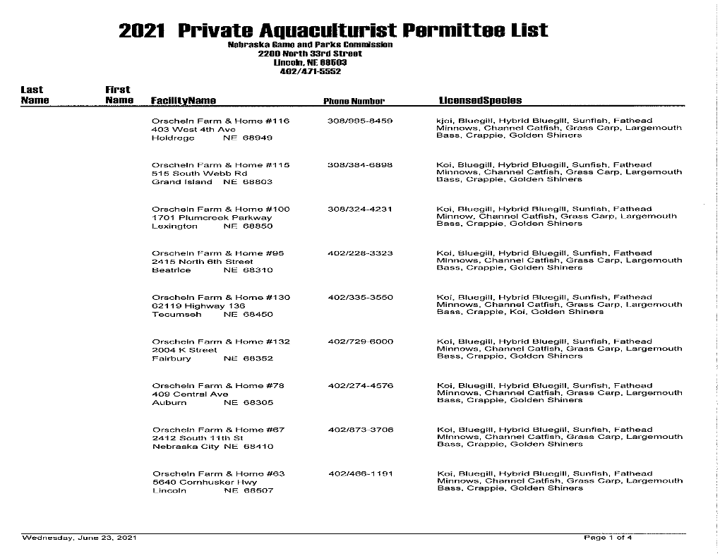 2021 Private Aquaculturist Permittee List Nebraska Gama and Parks Commission 2200 North 33Rd Street Uneoh.NE 68503 402/471-5552