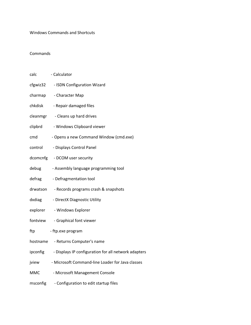 ISDN Configuration Wizard Charmap