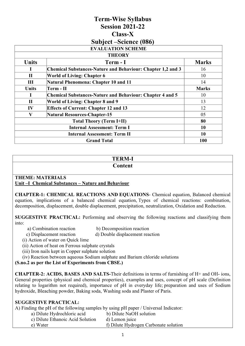 Term-Wise Syllabus Session 2021-22 Class-X Subject –Science