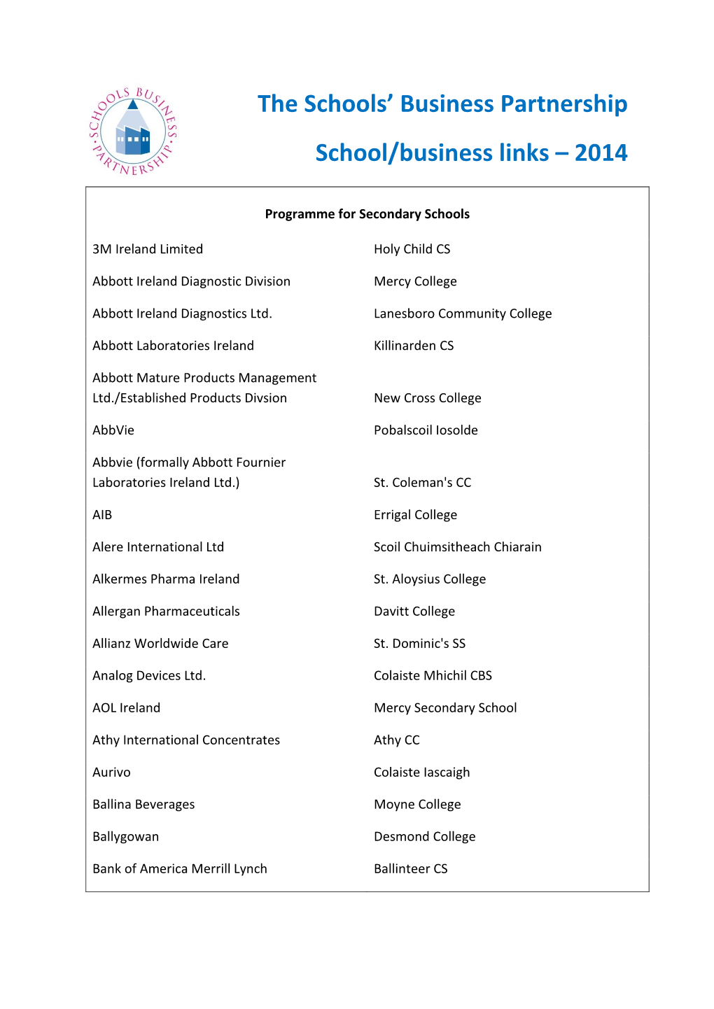 The Schools' Business Partnership School/Business Links – 2014