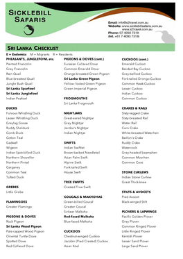 Itinerary Checklist Sri Lanka