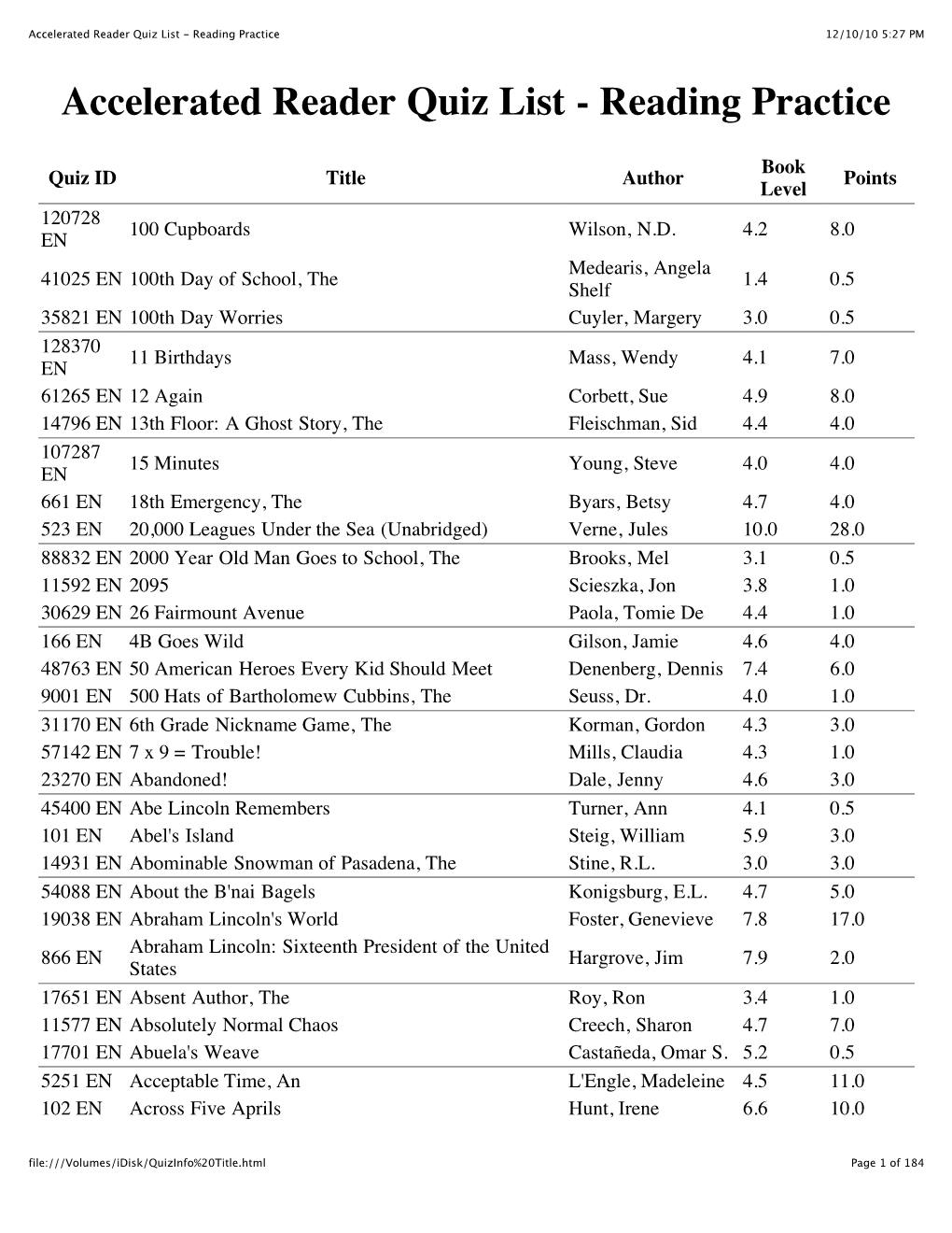 Accelerated Reader Quiz List - Reading Practice 12/10/10 5:27 PM