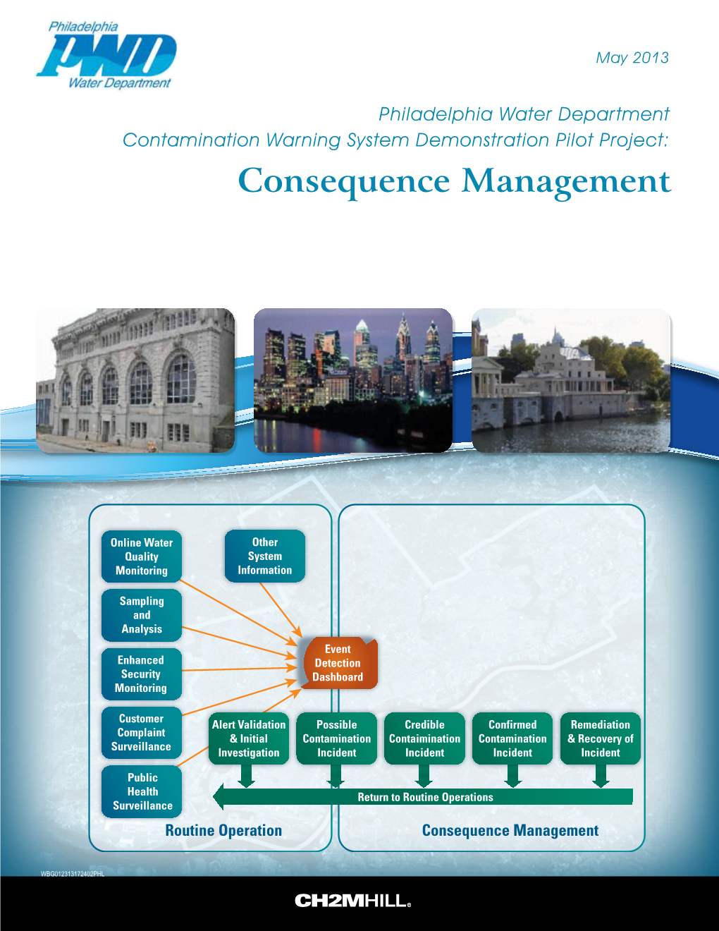 Consequence Management