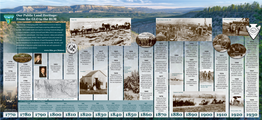 Our Public Land Heritage: from the GLO to The