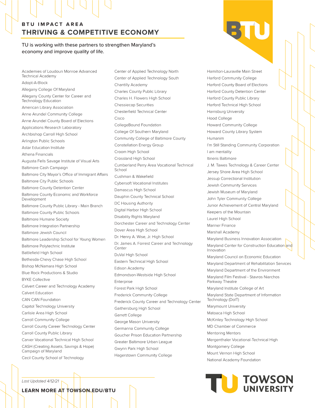 Thriving & Competitive Economy Impact Area