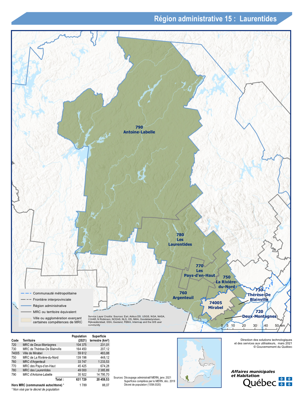 Région Administrative 15 : Laurentides